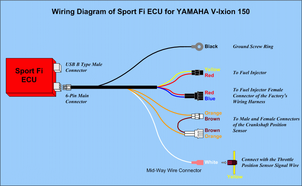 Yamaha Fuel Injector Wiring Diagram Wiring Diagram Schemas My XXX Hot